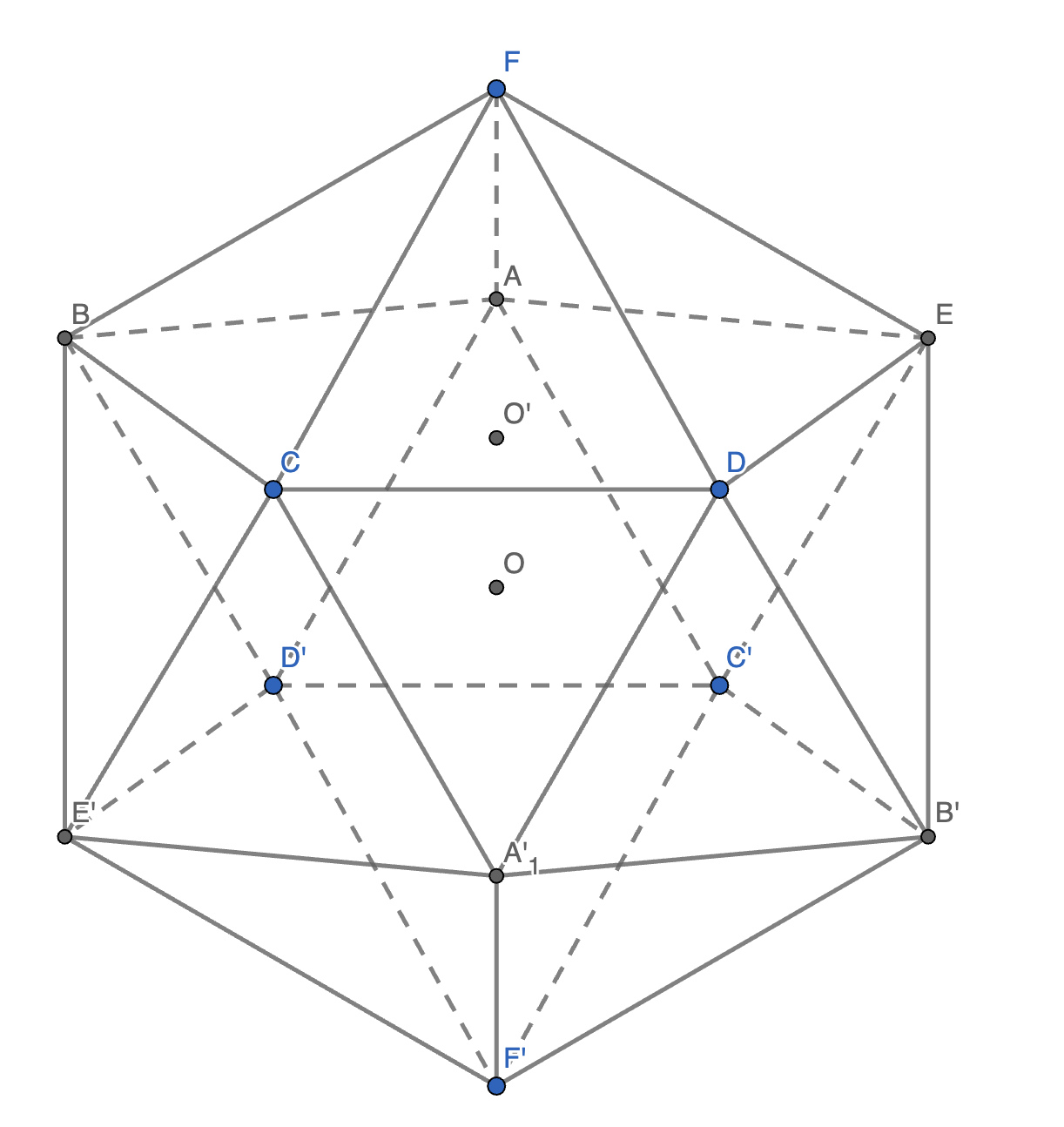 icosahedron with denotation