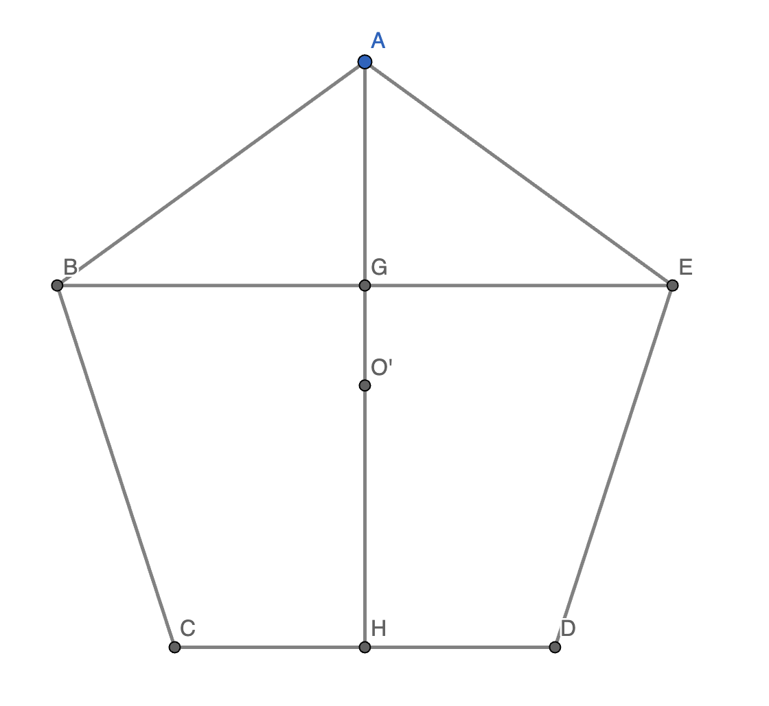 pentagon with denotation